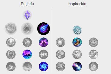 Como Jogar de Mordekaiser ADC